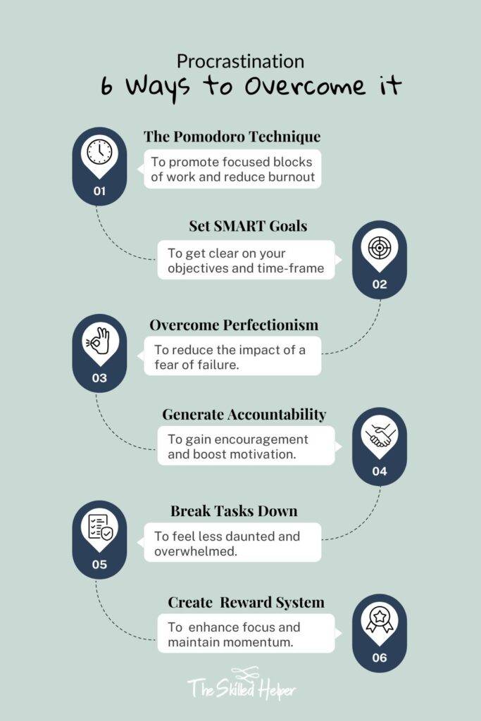 The Puzzle Of Procrastination: 6 Ways To Overcome Procrastination Now